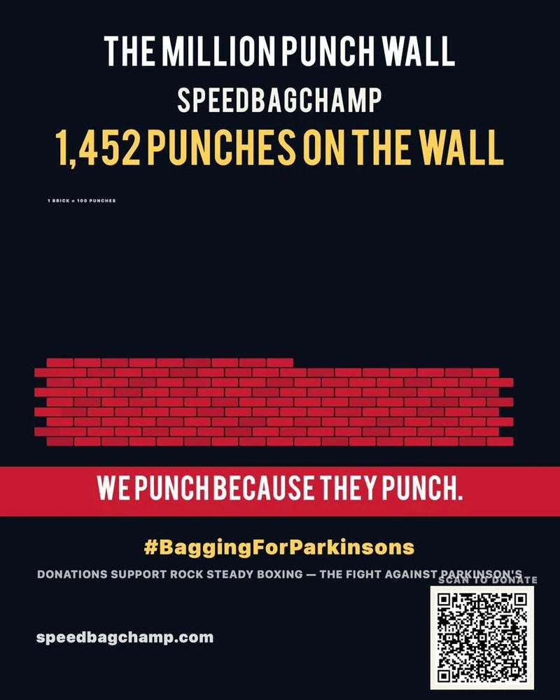 The Million Punch Wall poster: We punch because they punch